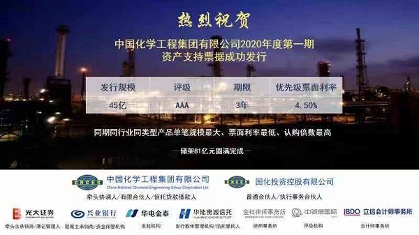 中国化学首单储架结构调整型资产证券化项目圆满收官
