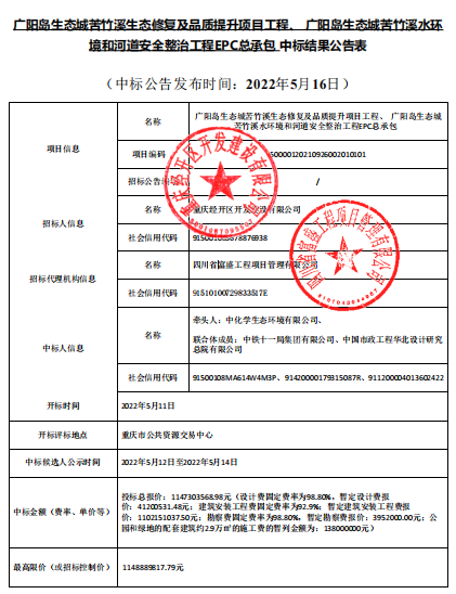 【中国水网】11.5亿元 中化学生态环境联合体中标重庆市水环境项目