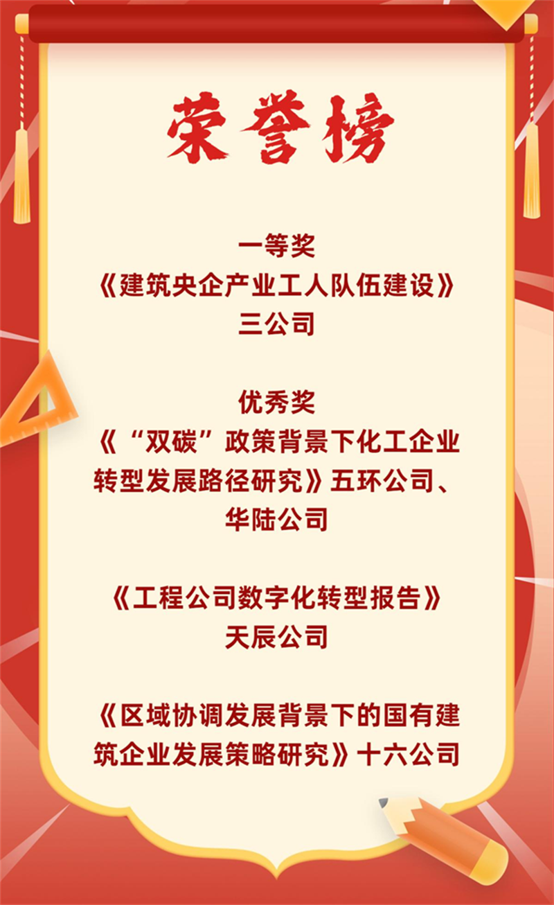 中国化学多项课题研究成果获奖