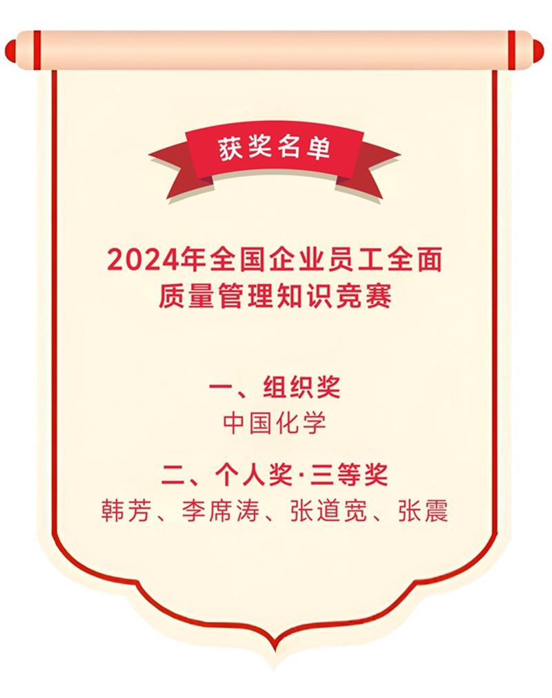 中国化学荣获全国企业员工全面质量管理知识竞赛荣誉