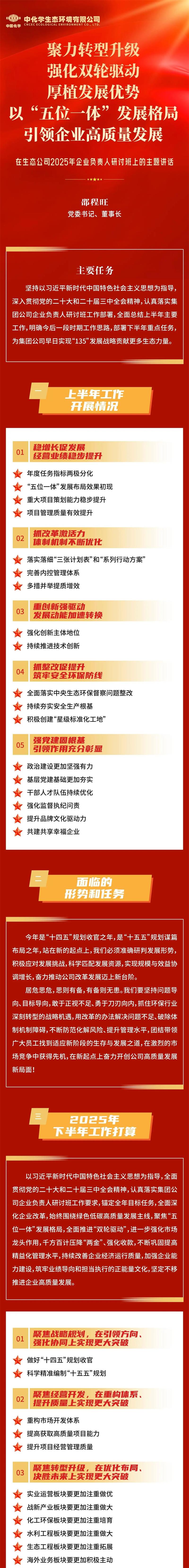 一图读懂 | 邵程旺在中国化学生态公司2025年企业负责人研讨班上的主题讲话
